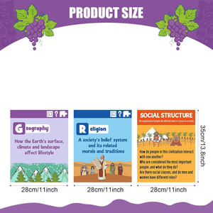 Decoraciones para el Aula <span class=keywords><strong>de</strong></span> Estudios Sociales, Póster <span class=keywords><strong>de</strong></span> Civilizaciones para el Aula, Decoración <span class=keywords><strong>de</strong></span> Pared <span class=keywords><strong>de</strong></span> <span class=keywords><strong>Historia</strong></span>, Impresión <span class=keywords><strong>de</strong></span> Arte Educativo Estratégico - Product Image 2