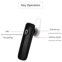 Casque Stéréo Bluetooth 5.0 Sans Fil Mini Sport Intra-Auriculaire Voiture pour Tous Téléphones Audifono – Cadeau Professionnel 2025