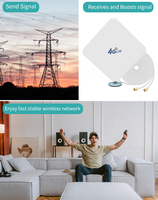 Routeur Wifi 2G 3G 4G LTE Antenne Omni à gain élevé Antenne 4G LTE 35dBi