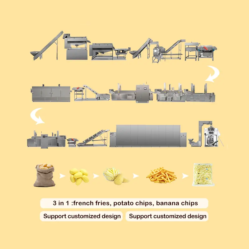 Industriellen kartoffel schälen und schneiden maschine kartoffel scheibe kartoffel schäler und cutter französisch frites produktion linie