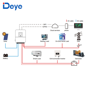 Deye <span class=keywords><strong>in</strong></span> magazzino <span class=keywords><strong>SUN</strong></span>-6K-SG04LP1-EU-SM2 monofase 6kw ibrido Inverter solare per sistema di energia solare - Product Image 3