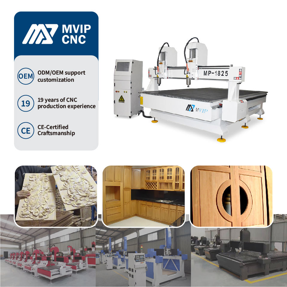 Style Cnc Router Highly Efficient 3 Axis CNC Router for Woodworking Customizable ...