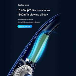 Ventilador de Cuello Portátil 2026, Recargable por USB con Tres Velocidades, para Uso en Exteriores, Hogar y Autocaravanas - Product Image 4