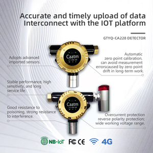 CAATM GTYQ-CA228 промышленный настенный детектор утечки метанального газа, фиксированный для токсичных газов - Product Image 3