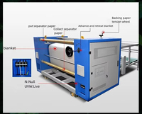 1.7m /1.9m rouleau presse à chaud Machine Sublimation papier rouleau à rouleau chauffage transfert Machine Calandra Sublimation