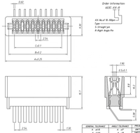 Connecteur de bord de carte fente type 805, 10P broche à angle droit
