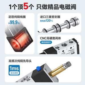 Válvula Solenoide Guchuang 4V210-08 220V, Válvula de Control Neumática de 2 Posiciones y 5 Vías con Conexión Rápida - Product Image 3