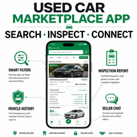 Aplicación de Plataforma de Venta de Autos Usados Premium, Desarrollo de Aplicaciones para IOS y Android con Informes de Inspección de Vehículos, LionCreate