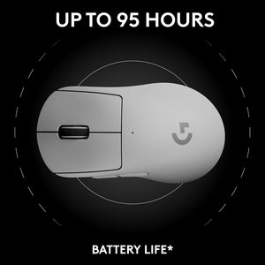 Souris de jeu sans fil <span class=keywords><strong>Logitech</strong></span> <span class=keywords><strong>G</strong></span> <span class=keywords><strong>Pro</strong></span> X2 <span class=keywords><strong>G</strong></span> <span class=keywords><strong>Pro</strong></span> X Superlight 2 - Product Image 3