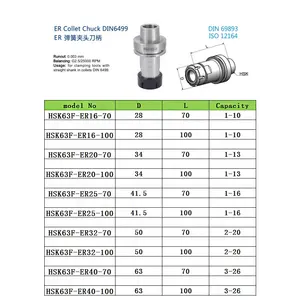 Cnc عالية الدقة سرعة أدوات تعدين hsk 63f f63 63a a63 صاحب أداة hsk63 في حامل أداة