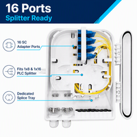Boîtier de distribution de fibre optique FTTH 16 ports IP65 étanche pour extérieur, montage mural, avec répartiteur PLC 1x16 NAP