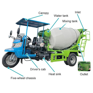<span class=keywords><strong>Hormigonera</strong></span> Autocargable OCEAN, Mezcladora de Cemento, Tanque Mezclador de Concreto para Motocicleta, en Venta en Jamaica - Product Image 4