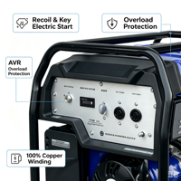 Générateur à essence 6,5 kW, moteur 420 cm³, 230 V 50 Hz, réservoir 30 L, faible bruit, pour alimentation de secours domestique, camping, chantier, ferme