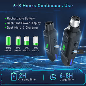 JOYO MW-2 2,4GHz Drahtloses Mikrofonsystem Mikrofon-Sender-Empfänger-Set 48V Phantomspeisung für Dynamische Mikrofone & Kondensatormikrofone - Product Image 5