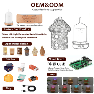 Humidificador de Aire Evaporativo Personalizado con 7 Luces LED, Rociador de Vapor Frío, para Habitación, con Aceite Esencial, Alimentado por USB - Product Image 5