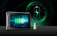 Tableta Android 13 Octa Core de 7 Pulgadas, 4G, Wi-Fi, BT, GPS, Personalizada, con 4/6 Entradas de Cámara para Seguridad en Montacargas