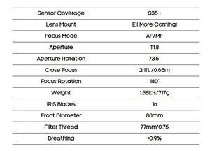 Niềm vui lớn blazar Apex 35mm t1.8 1.33x Full Frame Kim Loại ống kính <span class=keywords><strong>anamorphic</strong></span> <span class=keywords><strong>zoom</strong></span> tiêu chuẩn E giao diện kho - Product Image 2