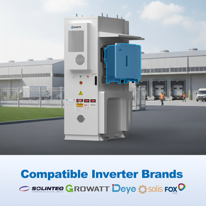 Sakete 100kwh 200kwh 300kwh 500kwh Pin tất cả trong một năng lượng mặt trời lưu trữ năng lượng pin lithium cho microgrid lai khẩn cấp - Product Image 5