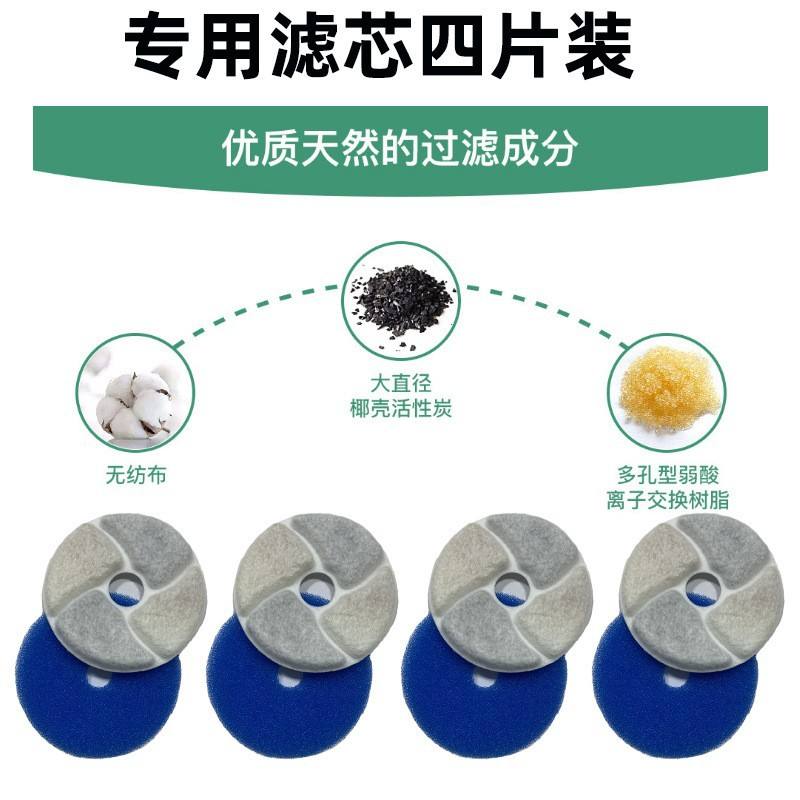 ตลับกรองสีขาวผ้าฝ้ายสีน้ำเงิน 4 แพ็ค