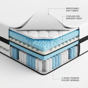 Sleepwell Double Twin Cooling Gel King Size Box Pocket Spring Coils Memory Foam Bed <b>Mattress</b> Colchon DJ-003 Pocket Spring Techno - Product Image 3