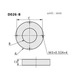 Appliqué dans l'inspection industrielle de Vision industrielle Siron D026 24V DC LED de Vision industrielle anneau lumineux - Product Image 6