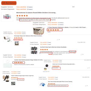Pegatinas Protectoras Anti-<span class=keywords><strong>Picos</strong></span> para Bebidas de 4 Pulgadas, Protector Desechable para Tapas de Vasos para Seguridad en Bares, Prevención de <span class=keywords><strong>Picos</strong></span> en Copas de <span class=keywords><strong>Vino</strong></span> - Product Image 5