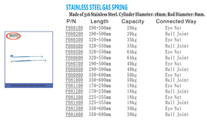 Hạ Môn Ánh Nắng Mặt Trời Nhà Sản Xuất Hàng Hải Thép Không Gỉ Phổ <span class=keywords><strong>Gas</strong></span> Mùa Xuân Với Chân Đế <span class=keywords><strong>Gas</strong></span> Strut Với Bóng Ổ Cắm Doanh - Product Image 5