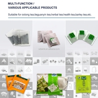 Machine d'emballage automatique pour sachets de thé avec ligne de fil pour papier filtre