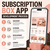 Soluciones de Aplicaciones Comerciales para Suscripciones de Contenido en Línea para iOS y Android, Versión Multiplataforma con Pago Recurrente, LionCreate