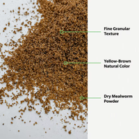 SINO CROWN Aliment Séché 100% Pur Riche en Protéines pour Oiseaux Sauvages, Animaux de Compagnie, Poulets, Lézards, Reptiles, Nourriture pour Poissons, Additif en Poudre de Vers de Farine Jaunes