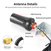 Antenne LoRa 4G LTE 868MHz 915MHz pour armoire extérieure, connecteur fileté, étanche IP67, gain élevé, passerelle IoT verticale, personnalisable OEM
