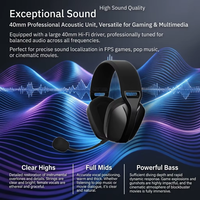 Headset Gaming Nirkabel 2.4G Dual-Mode BT 5.3 Over-Ear dengan Driver Dinamis, Latensi Ultra-Rendah 20ms, Tahan Air IPX4, dan Kualitas Audio Audiophile