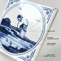 Carrelage décoratif en céramique 100x100mm motif paysage de canard pour mur d'accentuation cuisine et salle de bain