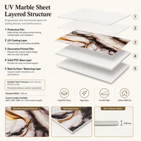 Panneau mural en PVC brillant MORLENX, effet marbre UV, noir cuivre, pour projets d'aménagement intérieur de luxe dans l'hôtellerie
