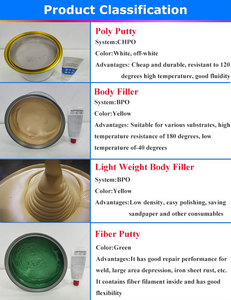 <span class=keywords><strong>Masilla</strong></span> de Fibra de Vidrio Acrílica Líquida para Reparación Automotriz MLB, Pintura para Autos, Relleno para Carrocería, Aplicación con Brocha o Aerosol, Ligera - Product Image 3