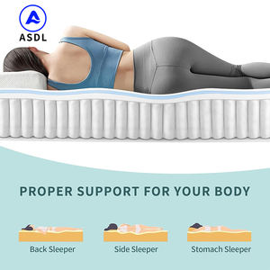 <span class=keywords><strong>Matelas</strong></span> pliable taille Queen King, Euro Top, ressorts ensachés, commande en ligne, orthopédique, confortable, tissu, mousse à mémoire de forme - Product Image 5