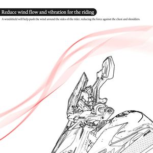 Accessoires moto RACEPRO Déflecteur de vent de pare-brise pour <span class=keywords><strong>KTM</strong></span> <span class=keywords><strong>1190</strong></span> ADV 1290 Super <span class=keywords><strong>Adventure</strong></span> R <span class=keywords><strong>S</strong></span> 2017-2019 - Product Image 6