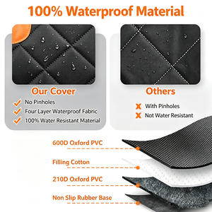 Dog Car Seat Cover Back Seat Breathable Mesh Pet Travel Carrie Nonslip Hammock <b>Protector</b> With Side Storage Washable Pet Mat - Product Image 2