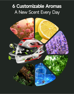 Distributeur <span class=keywords><strong>automatique</strong></span> de nettoyage à sec pour casques de moto et de <span class=keywords><strong>vélo</strong></span>, et de nettoyage à la vapeur pour chaussures, Vendo Clean Bending Upi, Prix abordable Inde - Product Image 4