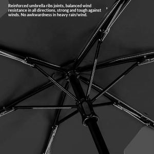 Parapluie pliant en trois sections entièrement automatique en pongee ultra-léger à 6 baleines, design moderne, protection soleil et pluie, pliage et repliage faciles, avec logo - Product Image 3