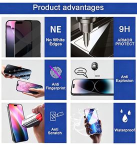 ฟิล์มกันรอยแบบกำหนดเองสำหรับ 18 Pro Max ราคาโรงงาน ป้องกันการมองลอก กระจกนิรภัย 9H 2.5D บางเฉียบไร้ขอบ - Product Image 4