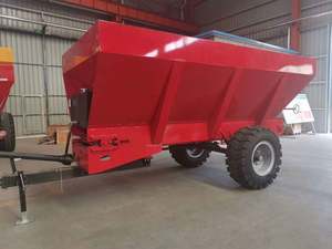 Esparcidor de Fertilizante Casero de Nuevo Diseño con Alta Calidad - Product Image 5