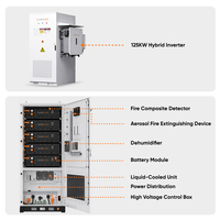 Armoire de stockage d'énergie tout-en-un 125 kW 261 kWh avec batterie LiFePO4 et refroidissement liquide pour projets commerciaux et industriels clés en main