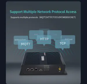 Puerta de enlace inalámbrica MQTT Modbus Ethernet LTE Edge, compatible con QOS TLS y Control Lógico personalizado
