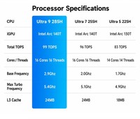 Mini PC con IA y NAS, Intel Core Ultra 9 285H, Servidor de Almacenamiento de 8 Bahías con LAN de 10 GbE para Laboratorio en Casa y Almacenamiento
