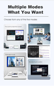 <span class=keywords><strong>Meilleur</strong></span> prix Écran tactile anti-reflets Affichage intelligent IA Compatible multi-systèmes Durable Panneau interactif pour l'enseignement et les réunions - Product Image 5