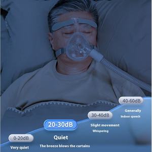 Ventilateur domestique de qualité médicale à deux niveaux pour le traitement du ronflement non invasif MPOC Fournitures de thérapie de réadaptation chronique - Product Image 4