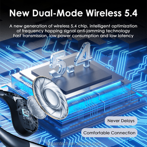 Ai Multi Reunião Esportes Fones de ouvido sem fio com tradução em tempo real On-Ear & Over-Ear Headphones para jogos & Travel Study - Product Image 2
