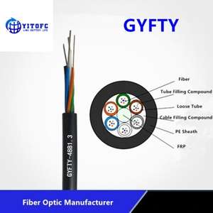 สายเคเบิลใยแก้วนำแสง12B1 3ชั้นของ gyfty ฝังโดยตรงใต้ดิน2-288 Core สำหรับการสื่อสารทางไกลส่งตรงจากนานกิง - Product Image 5