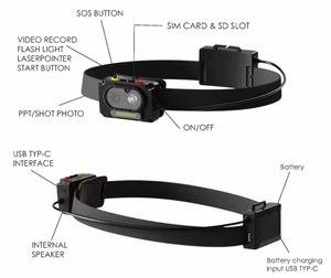 ไฟหน้าอัจฉริยะ4G WIF Ai, ไฟฉายกล้องพูดคุยได้สองทาง GPS SOS - Product Image 6